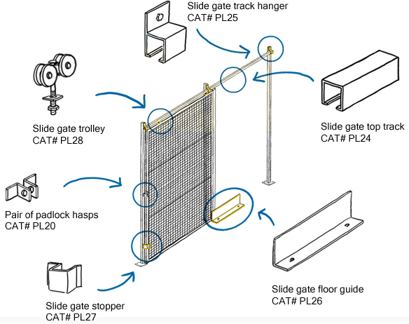 Partitions Gates assembly